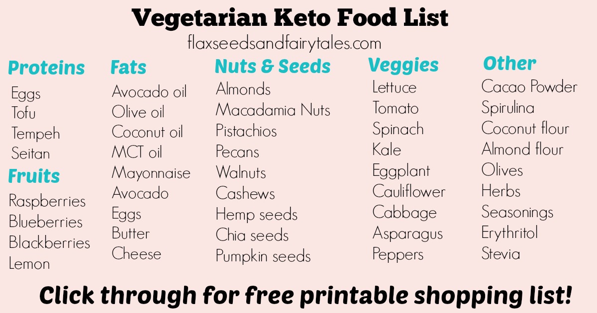 Vegetarian Keto Food List Includes Free Printable PDF Shopping List 